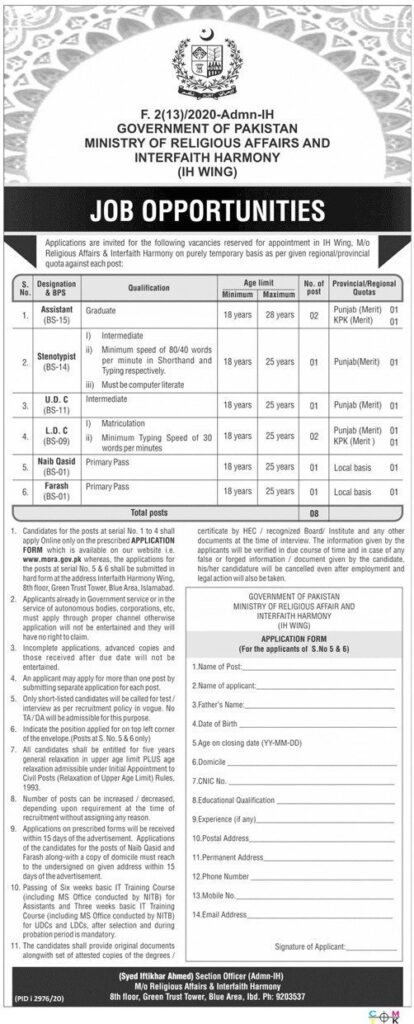 Ministry of Religious Affairs Jobs 2020 